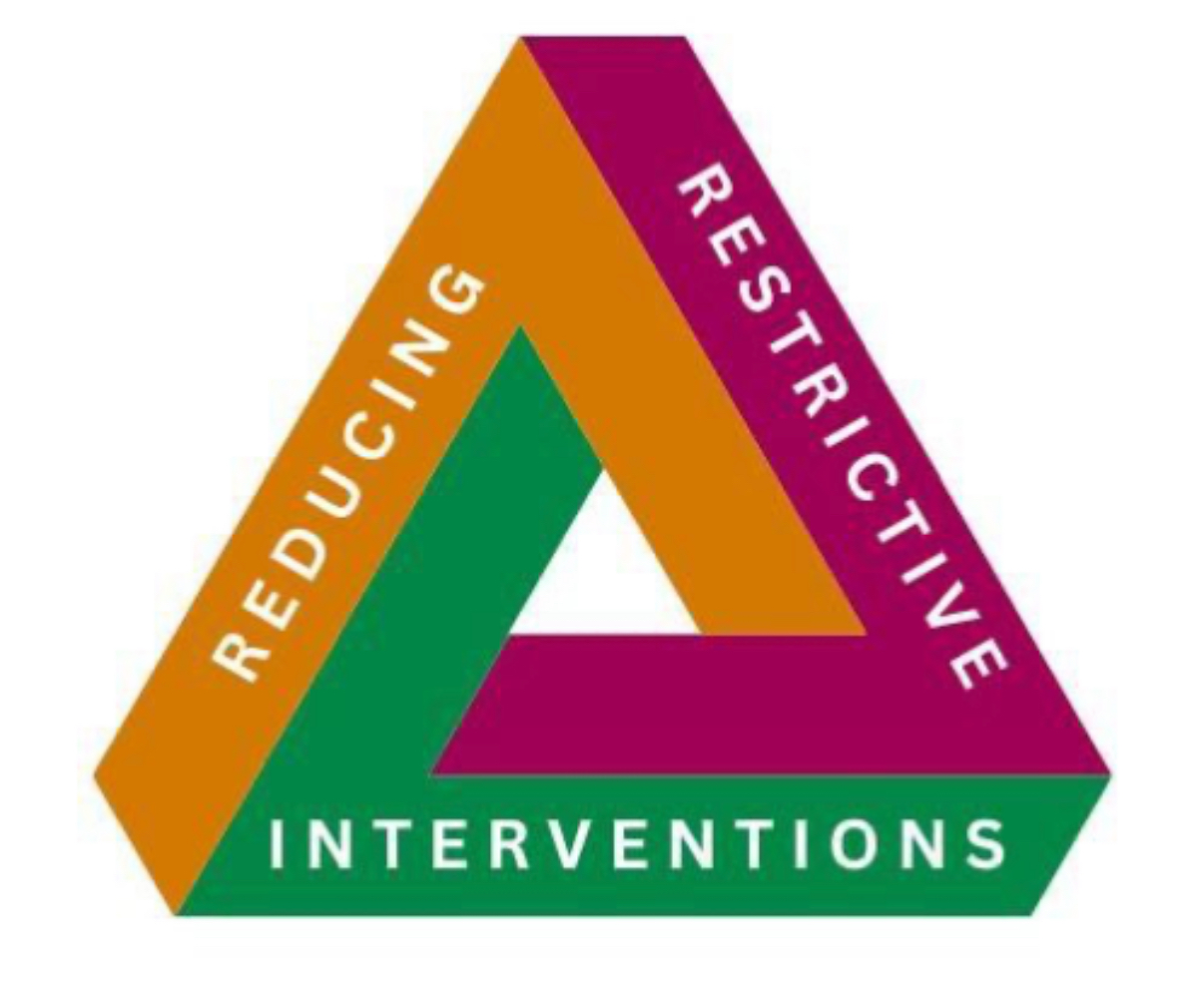 RRI Training UK